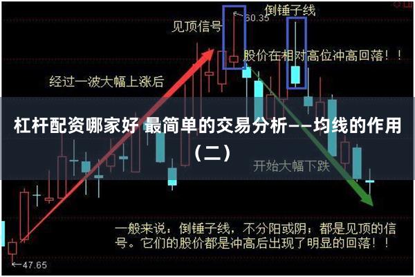 杠杆配资哪家好 最简单的交易分析——均线的作用（二）