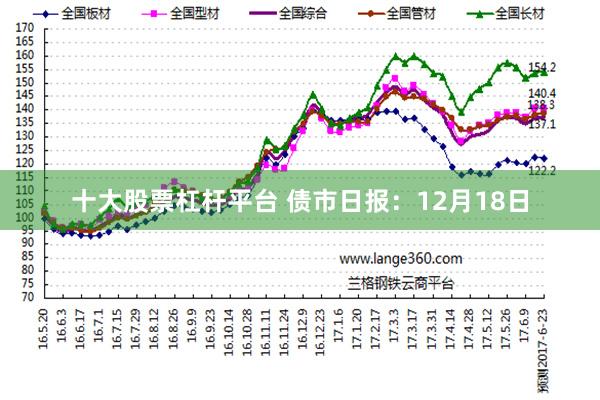 十大股票杠杆平台 债市日报：12月18日