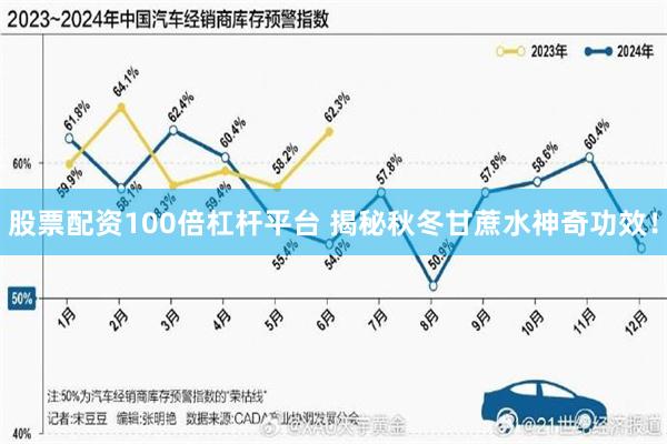 股票配资100倍杠杆平台 揭秘秋冬甘蔗水神奇功效！