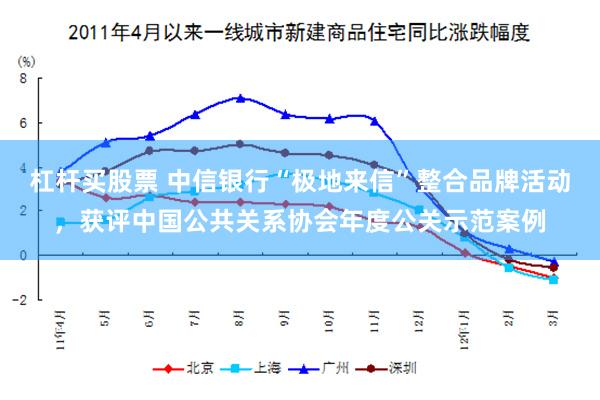 杠杆买股票 中信银行“极地来信”整合品牌活动，获评中国公共关系协会年度公关示范案例