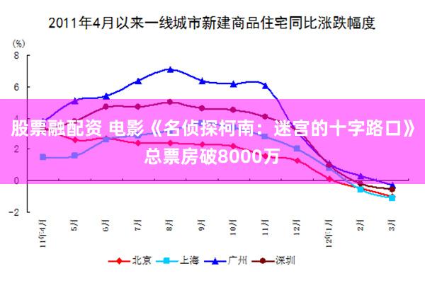 股票融配资 电影《名侦探柯南：迷宫的十字路口》总票房破8000万