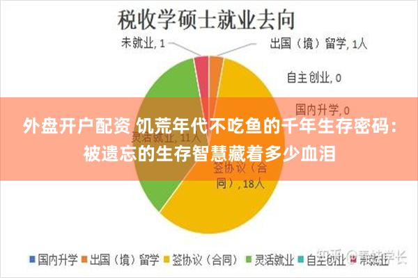 外盘开户配资 饥荒年代不吃鱼的千年生存密码：被遗忘的生存智慧藏着多少血泪